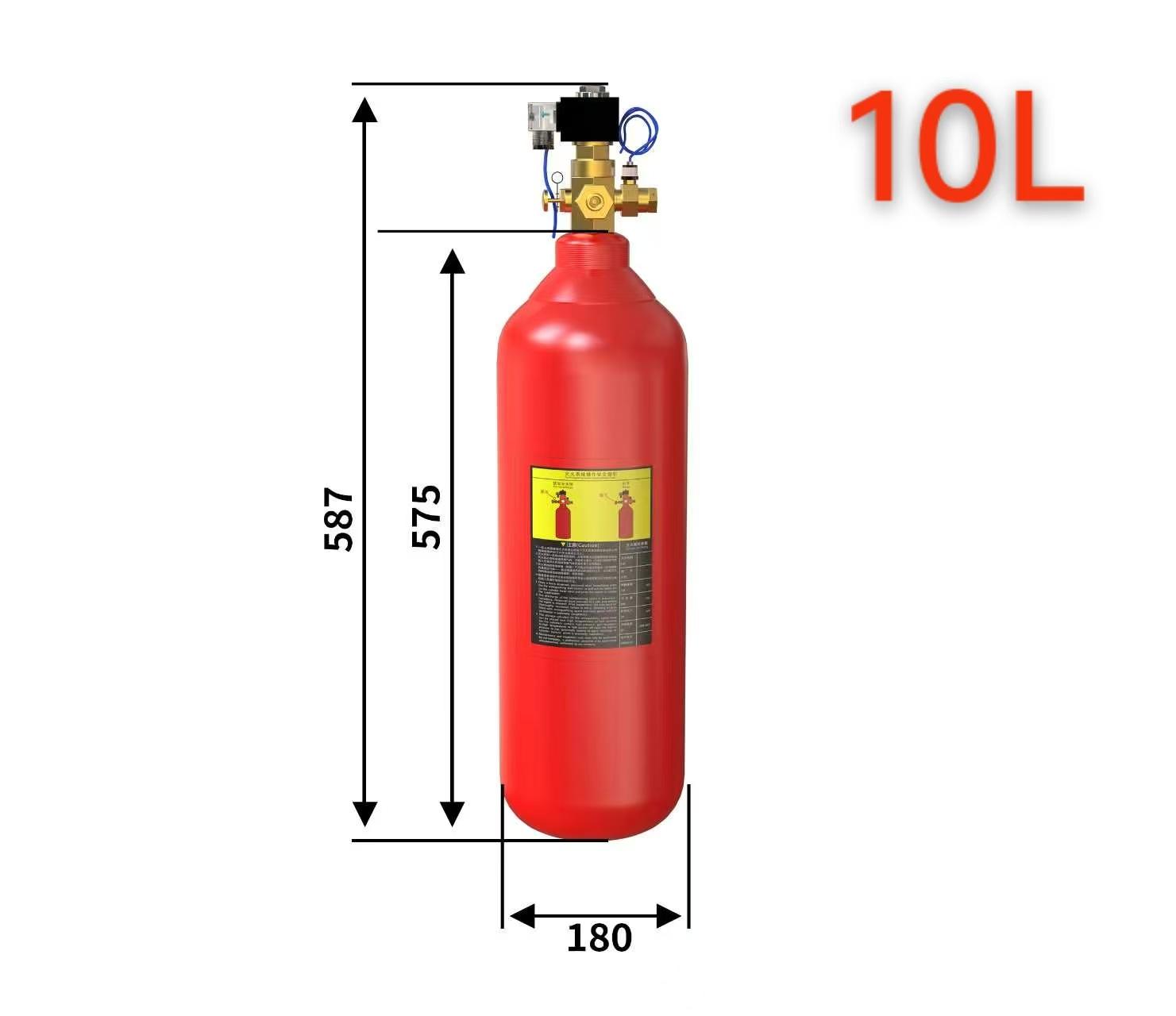 Fire extinguisher bank