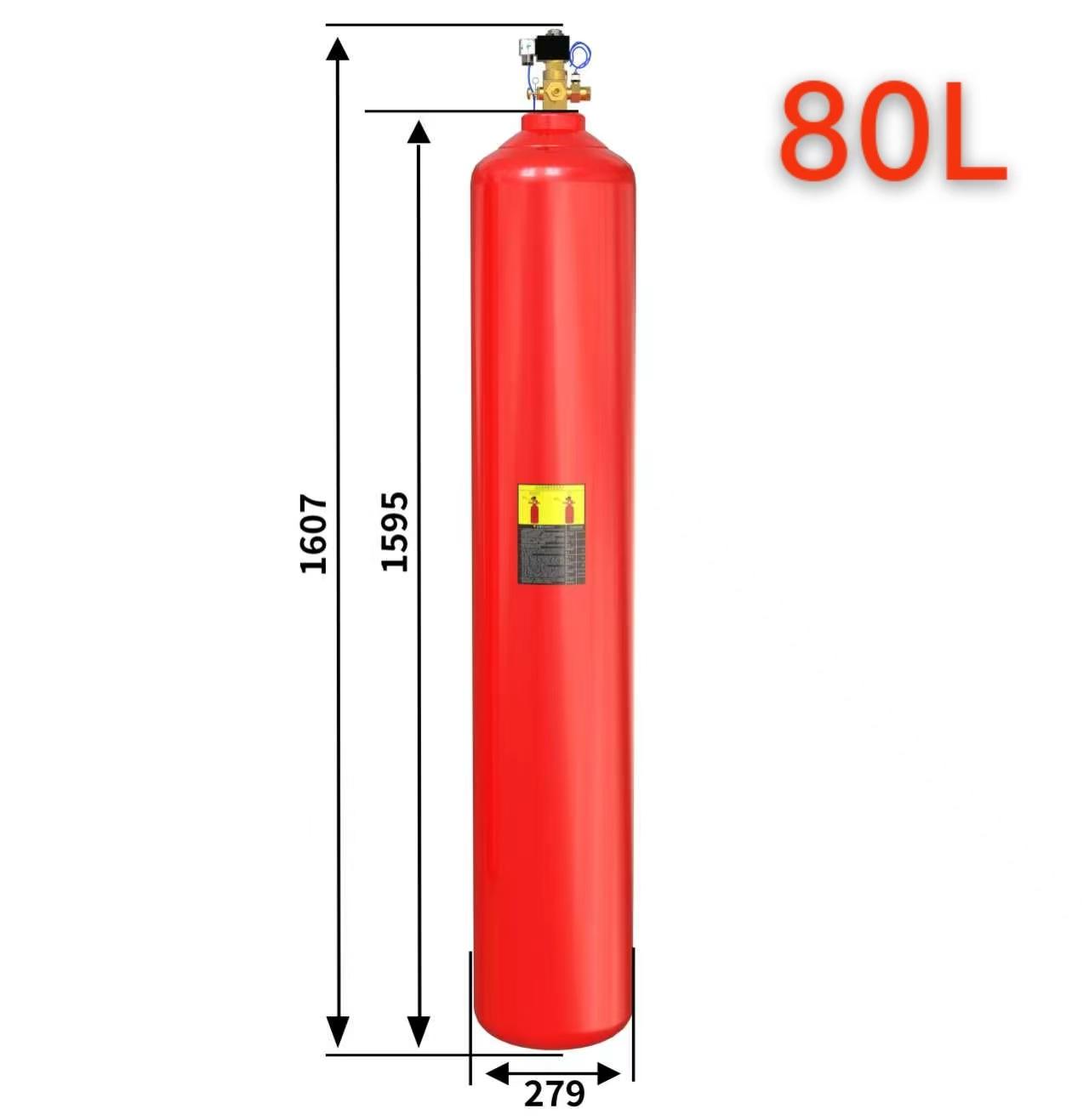 Fire extinguisher bank
